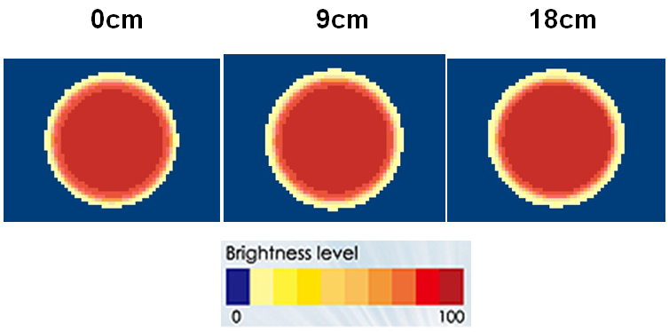 proimages/Lighting/PL/PL2/PL2-48/PL2-48_均匀图.png proimages/Lighting/PL/PL2/PL2-48/PL2-48_均匀图.png